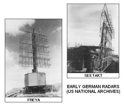 Early German WW2 radars